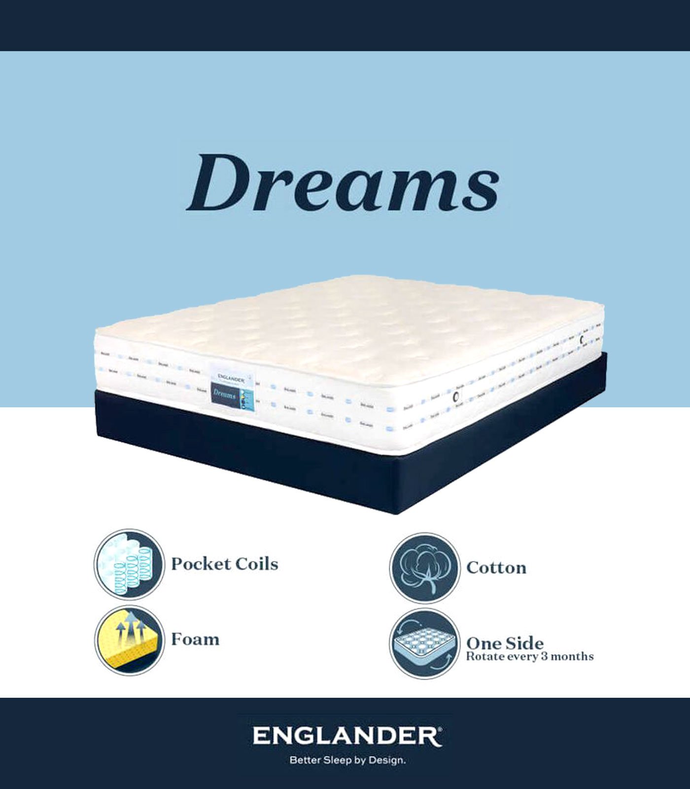 Dreams